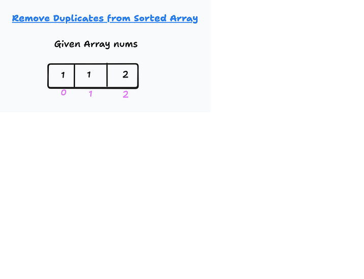 Remove Duplicates From Sorted Array