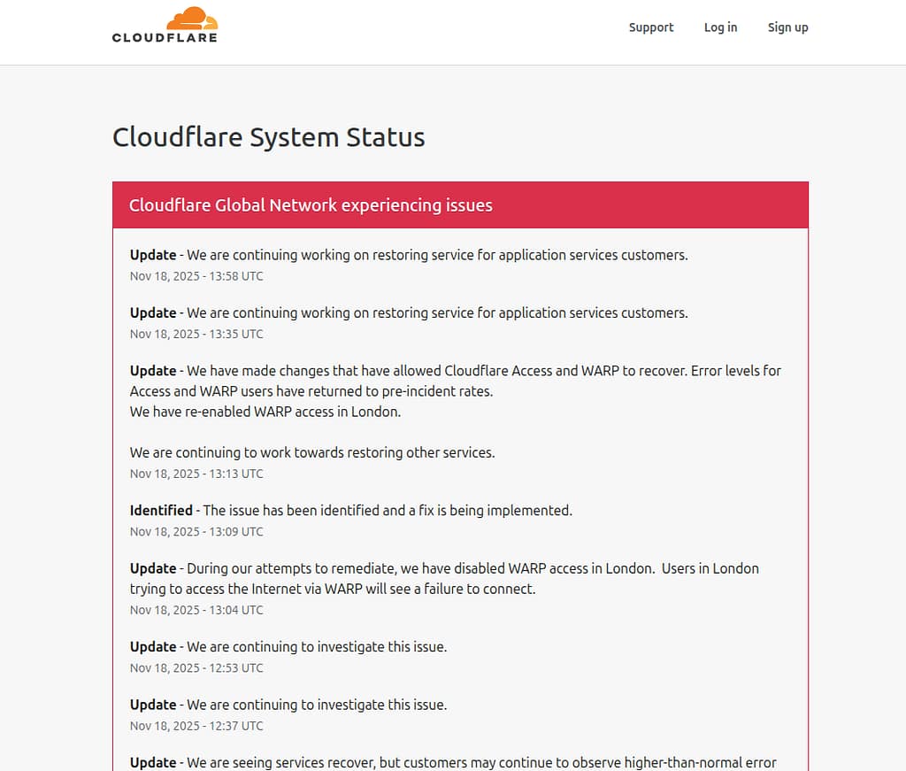 Cloudflare down status
